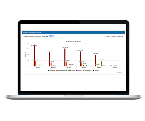 iEHR Software on Macbook icon on Medical Billing Slider